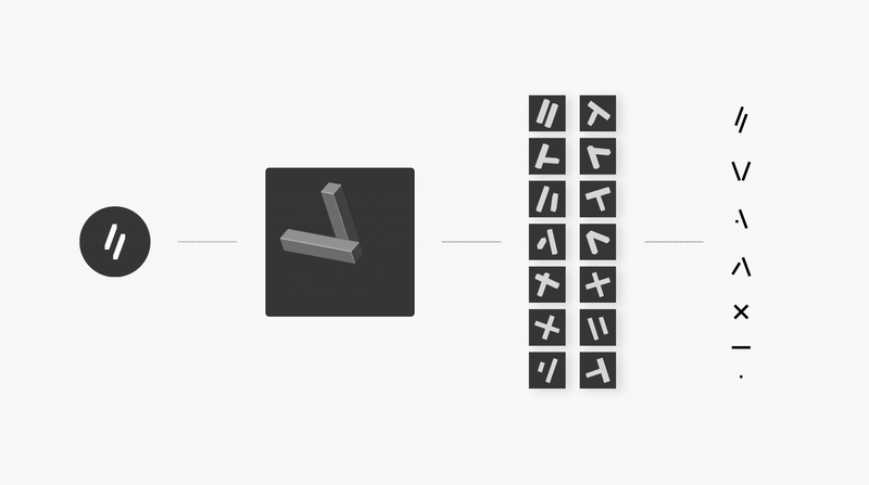 Old logo ASCII pattern